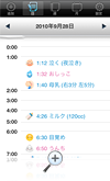 過去の記録と比較